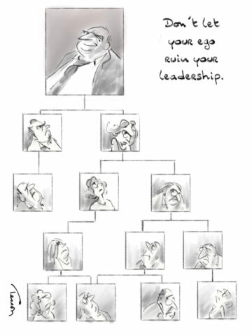 Hierarchy cartoon humoristic